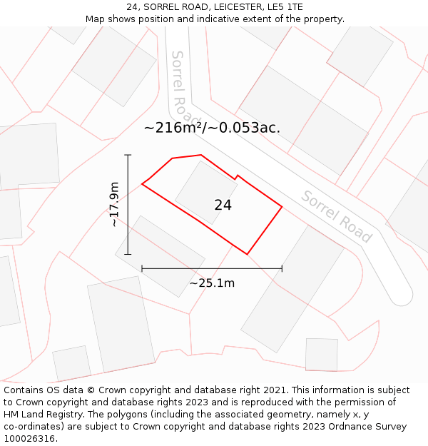 24, SORREL ROAD, LEICESTER, LE5 1TE: Plot and title map