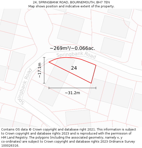 24, SPRINGBANK ROAD, BOURNEMOUTH, BH7 7EN: Plot and title map