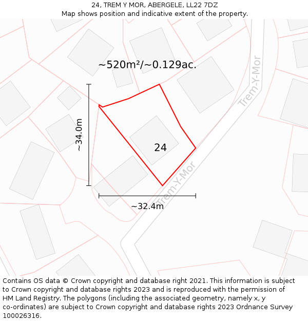 24, TREM Y MOR, ABERGELE, LL22 7DZ: Plot and title map