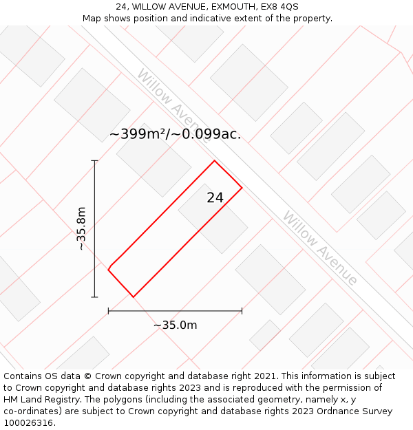 24, WILLOW AVENUE, EXMOUTH, EX8 4QS: Plot and title map