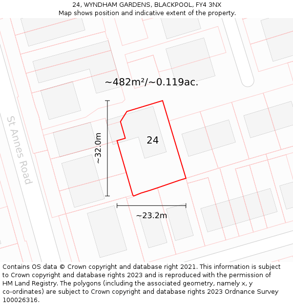 24, WYNDHAM GARDENS, BLACKPOOL, FY4 3NX: Plot and title map