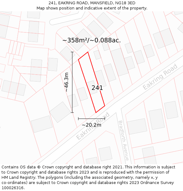 241, EAKRING ROAD, MANSFIELD, NG18 3ED: Plot and title map