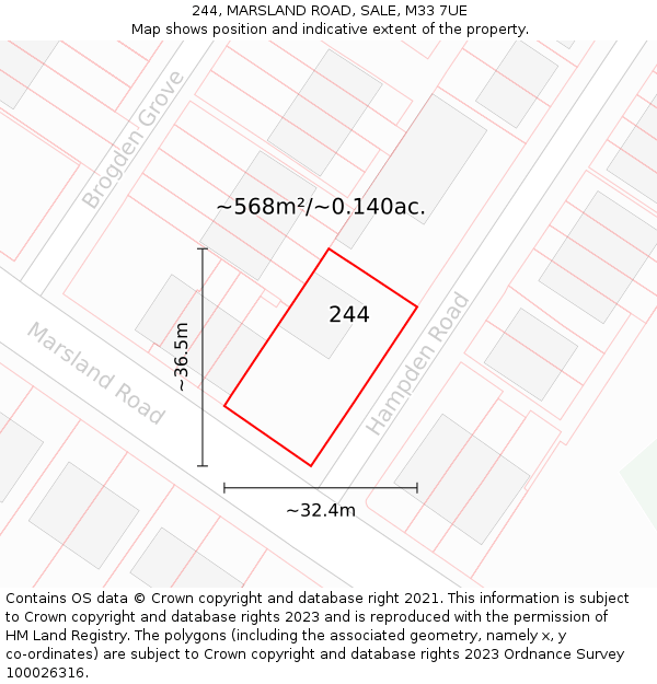 244, MARSLAND ROAD, SALE, M33 7UE: Plot and title map