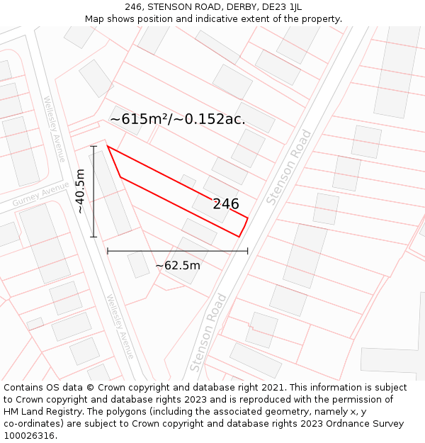 246, STENSON ROAD, DERBY, DE23 1JL: Plot and title map