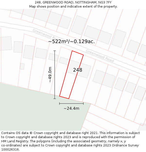248, GREENWOOD ROAD, NOTTINGHAM, NG3 7FY: Plot and title map