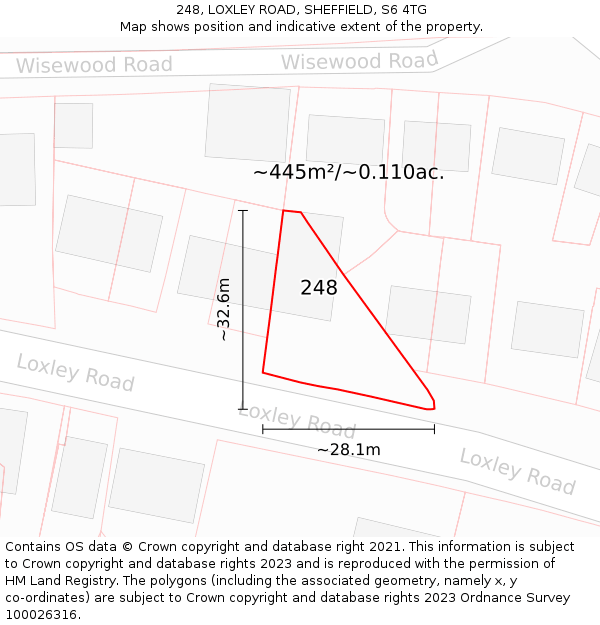 248, LOXLEY ROAD, SHEFFIELD, S6 4TG: Plot and title map