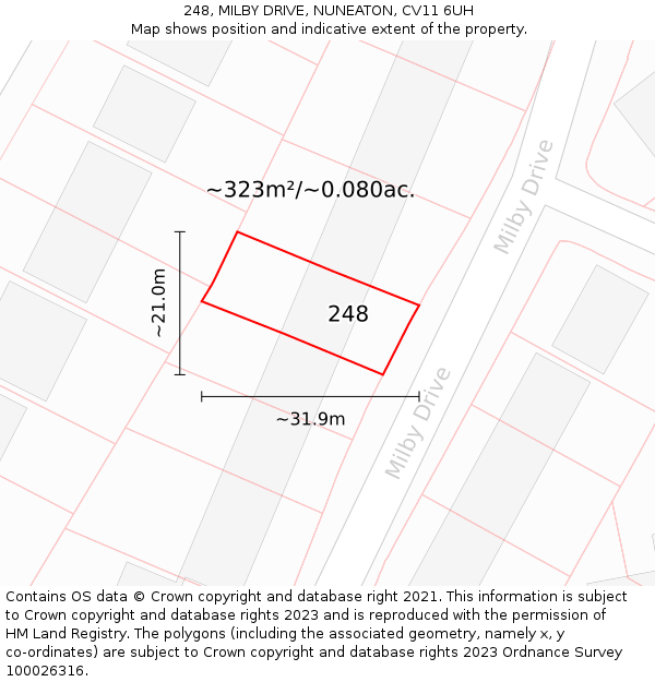248, MILBY DRIVE, NUNEATON, CV11 6UH: Plot and title map