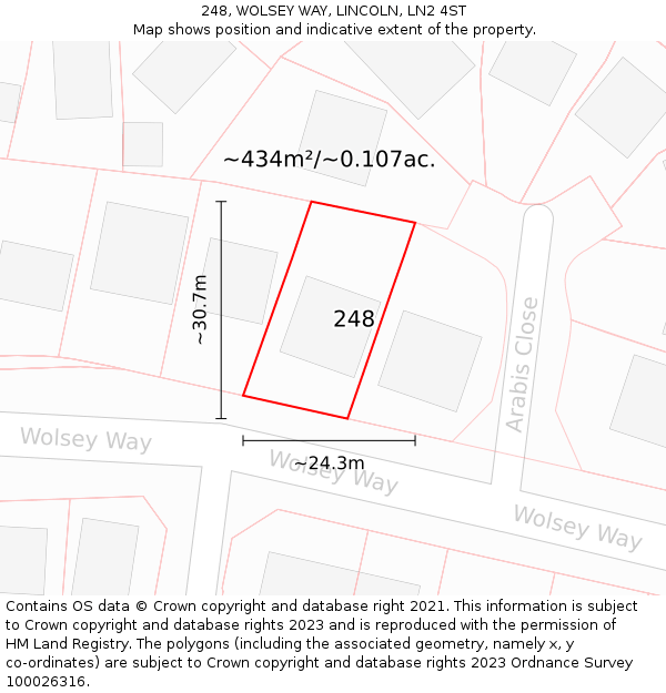 248, WOLSEY WAY, LINCOLN, LN2 4ST: Plot and title map