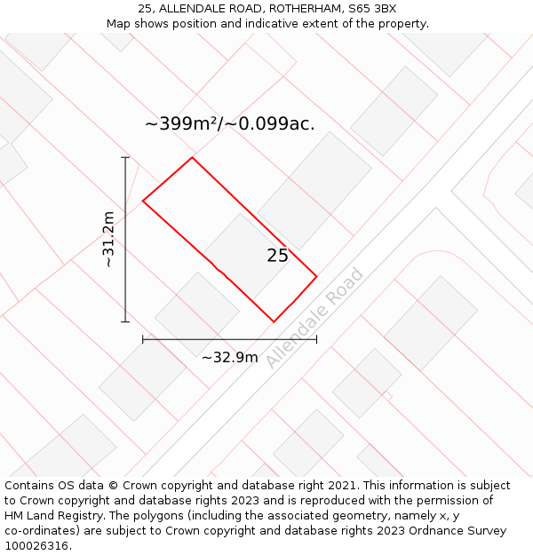 25, ALLENDALE ROAD, ROTHERHAM, S65 3BX: Plot and title map