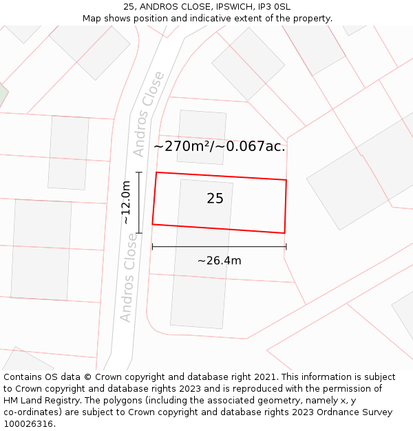 25, ANDROS CLOSE, IPSWICH, IP3 0SL: Plot and title map