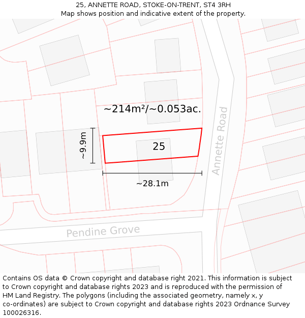 25, ANNETTE ROAD, STOKE-ON-TRENT, ST4 3RH: Plot and title map