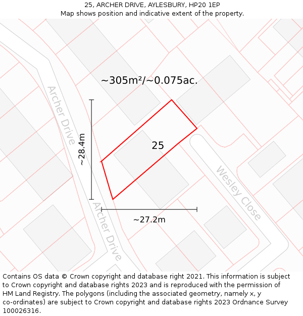 25, ARCHER DRIVE, AYLESBURY, HP20 1EP: Plot and title map