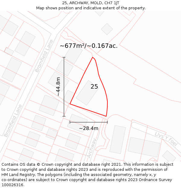 25, ARCHWAY, MOLD, CH7 1JT: Plot and title map