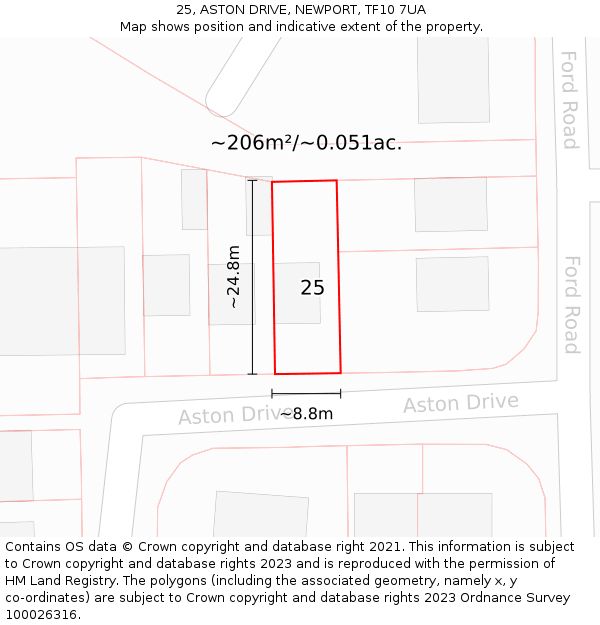 25, ASTON DRIVE, NEWPORT, TF10 7UA: Plot and title map