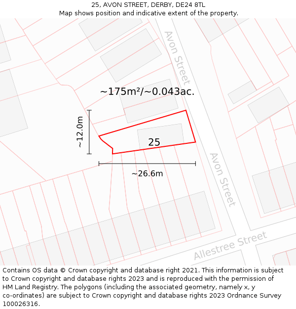 25, AVON STREET, DERBY, DE24 8TL: Plot and title map