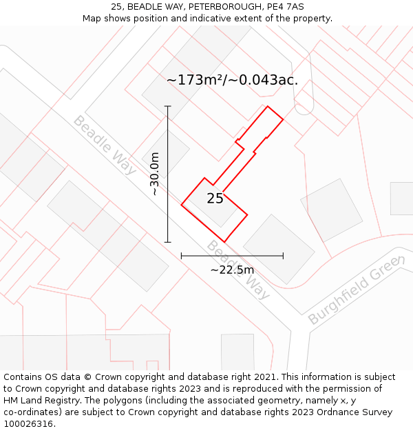 25, BEADLE WAY, PETERBOROUGH, PE4 7AS: Plot and title map