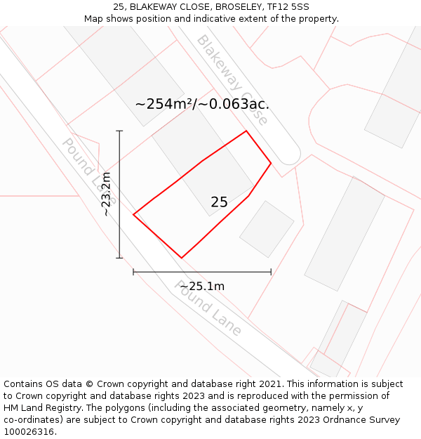 25, BLAKEWAY CLOSE, BROSELEY, TF12 5SS: Plot and title map