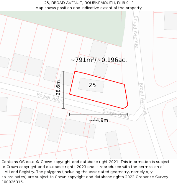 25, BROAD AVENUE, BOURNEMOUTH, BH8 9HF: Plot and title map