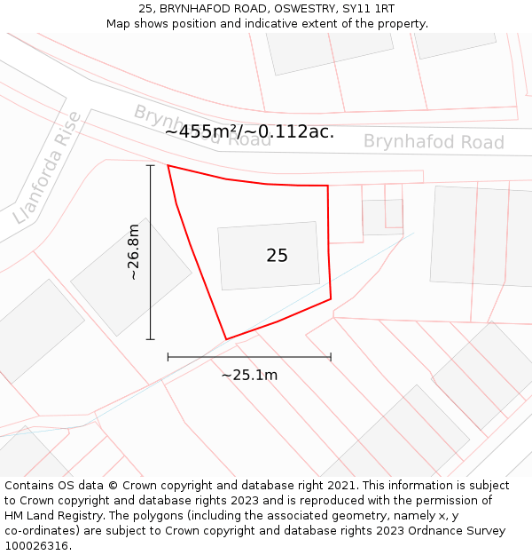 25, BRYNHAFOD ROAD, OSWESTRY, SY11 1RT: Plot and title map