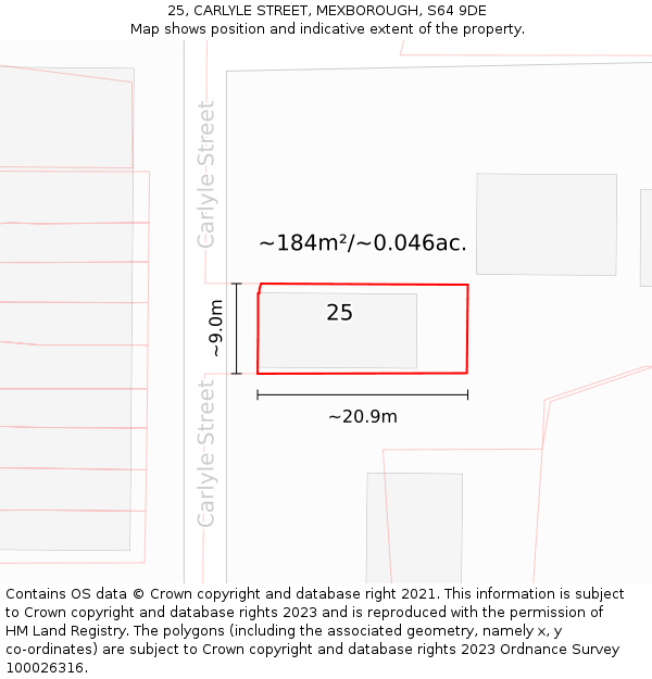 25, CARLYLE STREET, MEXBOROUGH, S64 9DE: Plot and title map