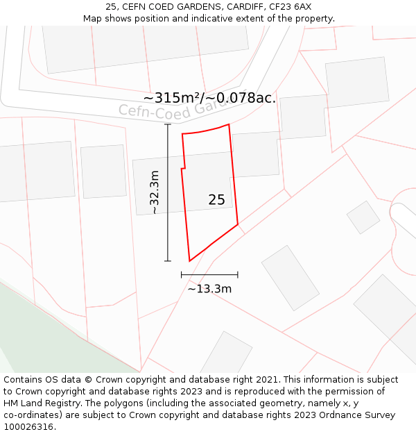 25, CEFN COED GARDENS, CARDIFF, CF23 6AX: Plot and title map