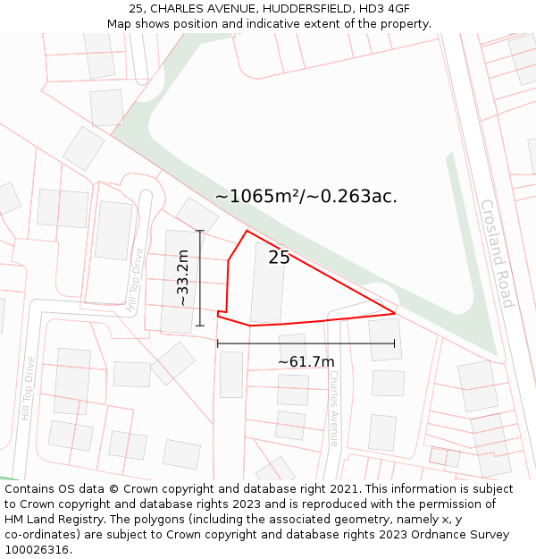 25, CHARLES AVENUE, HUDDERSFIELD, HD3 4GF: Plot and title map