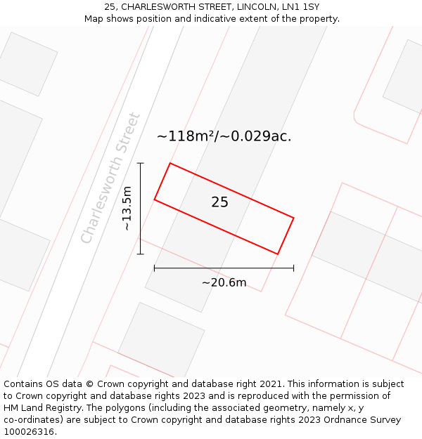 25, CHARLESWORTH STREET, LINCOLN, LN1 1SY: Plot and title map
