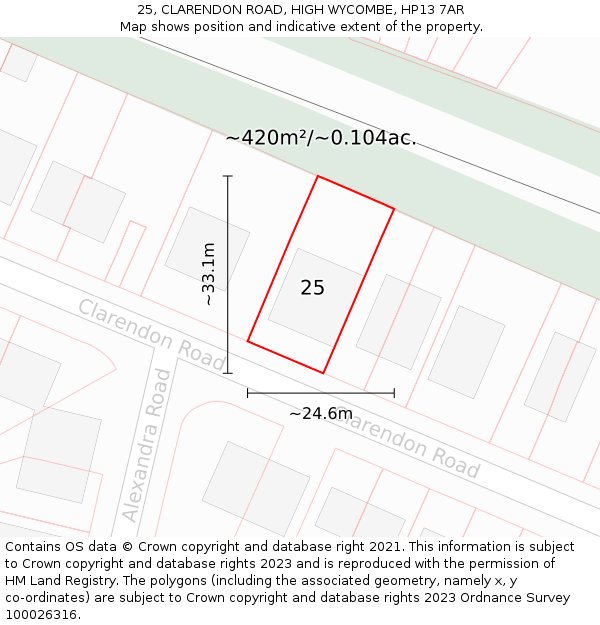 25, CLARENDON ROAD, HIGH WYCOMBE, HP13 7AR: Plot and title map