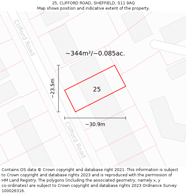 25, CLIFFORD ROAD, SHEFFIELD, S11 9AQ: Plot and title map