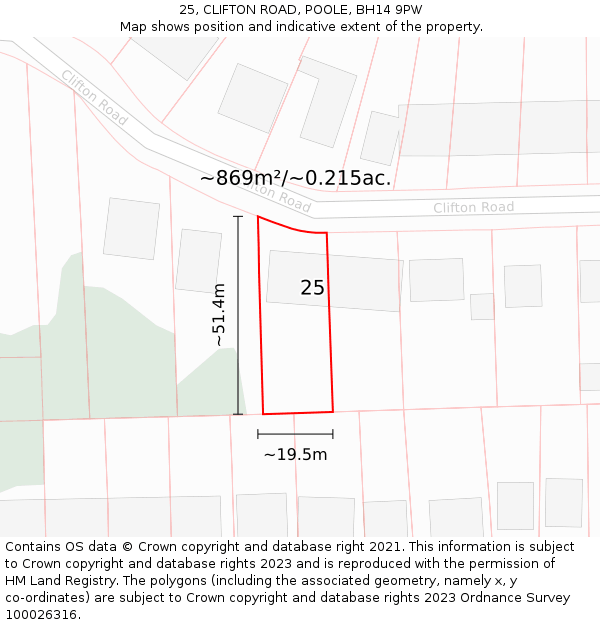 25, CLIFTON ROAD, POOLE, BH14 9PW: Plot and title map