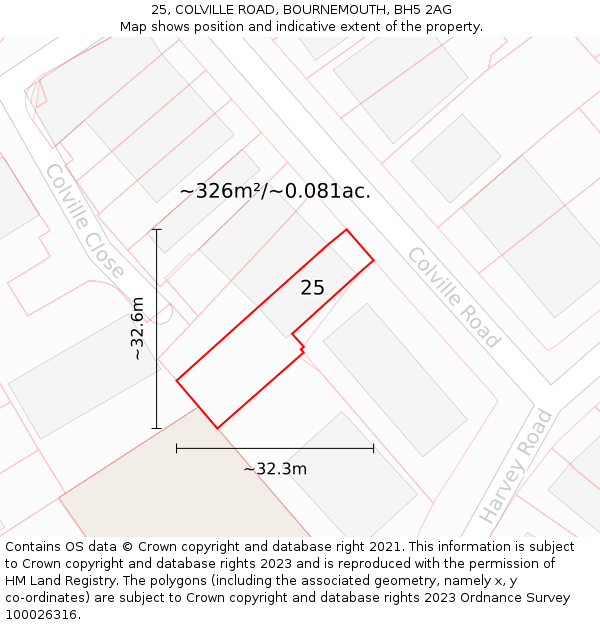 25, COLVILLE ROAD, BOURNEMOUTH, BH5 2AG: Plot and title map