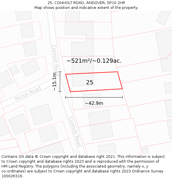 25, CONHOLT ROAD, ANDOVER, SP10 2HR: Plot and title map