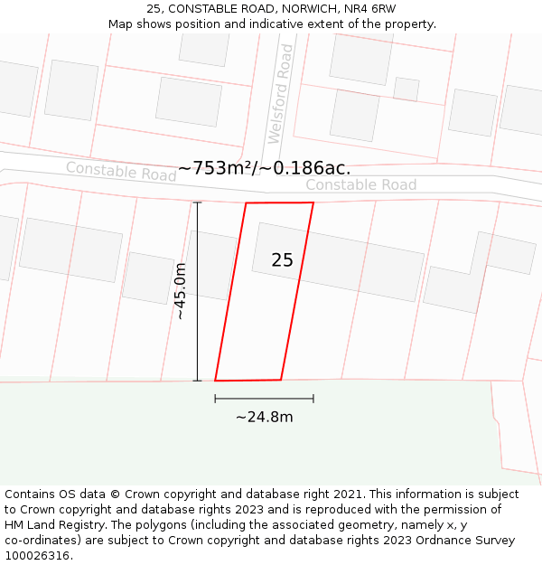 25, CONSTABLE ROAD, NORWICH, NR4 6RW: Plot and title map