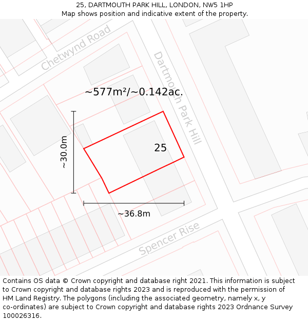 25, DARTMOUTH PARK HILL, LONDON, NW5 1HP: Plot and title map