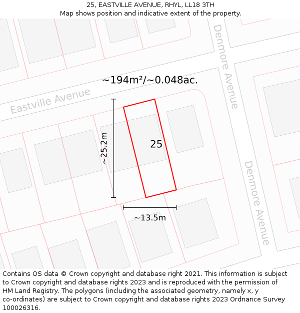 25, EASTVILLE AVENUE, RHYL, LL18 3TH: Plot and title map