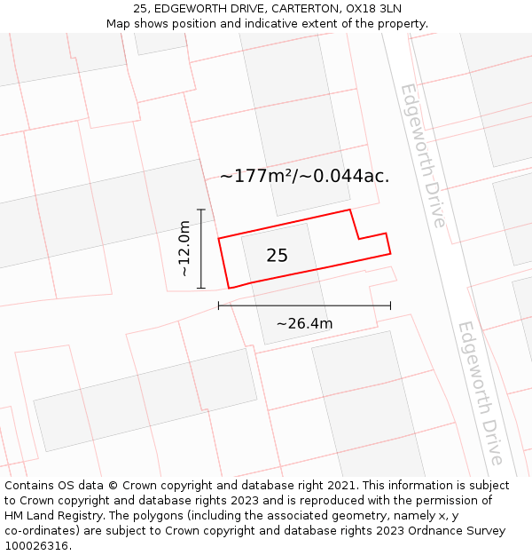 25, EDGEWORTH DRIVE, CARTERTON, OX18 3LN: Plot and title map