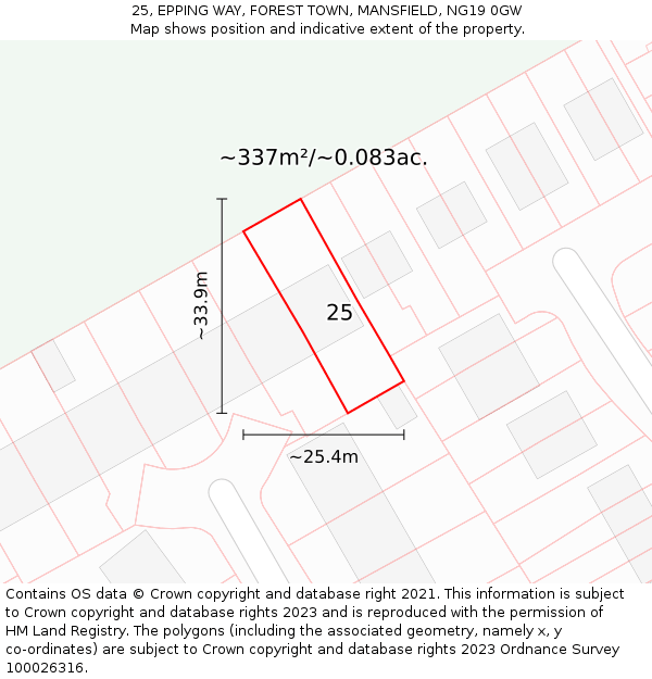 25, EPPING WAY, FOREST TOWN, MANSFIELD, NG19 0GW: Plot and title map