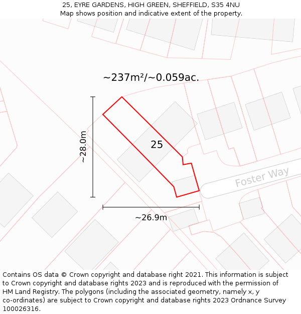 25, EYRE GARDENS, HIGH GREEN, SHEFFIELD, S35 4NU: Plot and title map