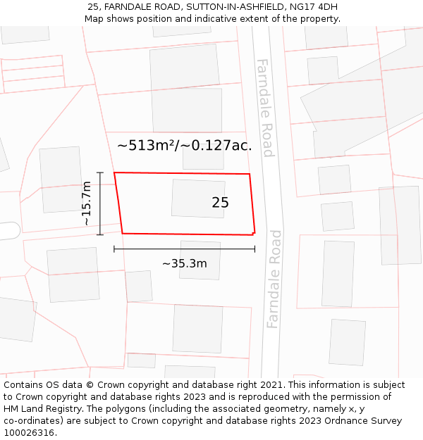 25, FARNDALE ROAD, SUTTON-IN-ASHFIELD, NG17 4DH: Plot and title map