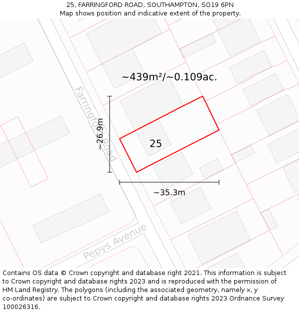 25, FARRINGFORD ROAD, SOUTHAMPTON, SO19 6PN: Plot and title map