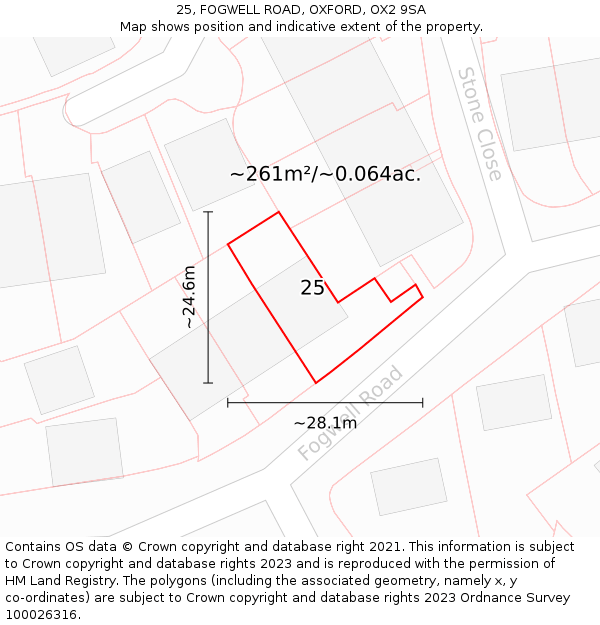 25, FOGWELL ROAD, OXFORD, OX2 9SA: Plot and title map
