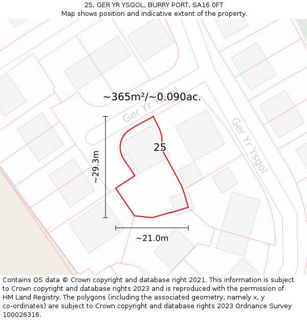 25, GER YR YSGOL, BURRY PORT, SA16 0FT: Plot and title map