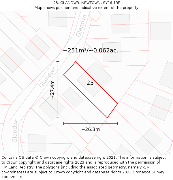 25, GLANDWR, NEWTOWN, SY16 1RE: Plot and title map