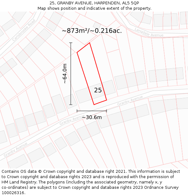 25, GRANBY AVENUE, HARPENDEN, AL5 5QP: Plot and title map