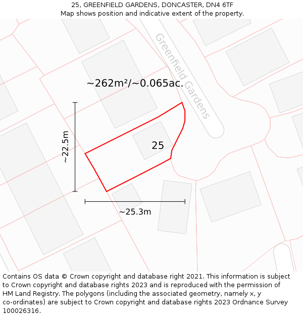 25, GREENFIELD GARDENS, DONCASTER, DN4 6TF: Plot and title map