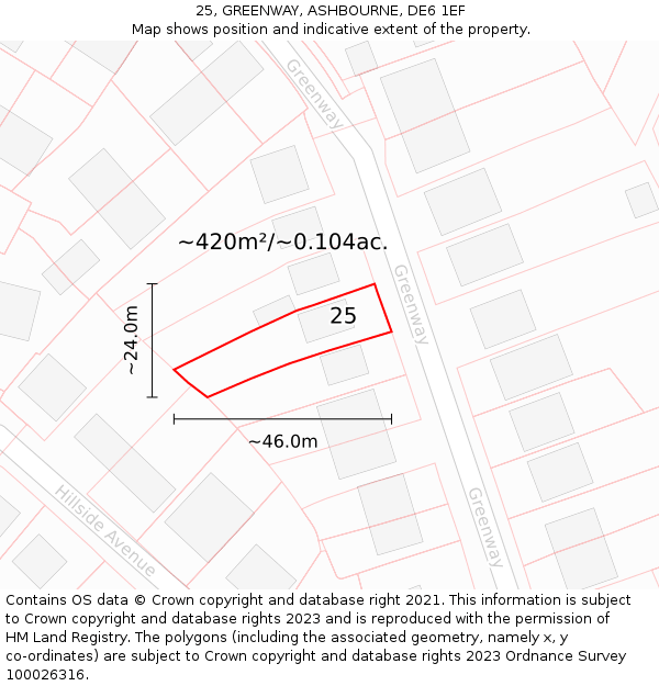 25, GREENWAY, ASHBOURNE, DE6 1EF: Plot and title map