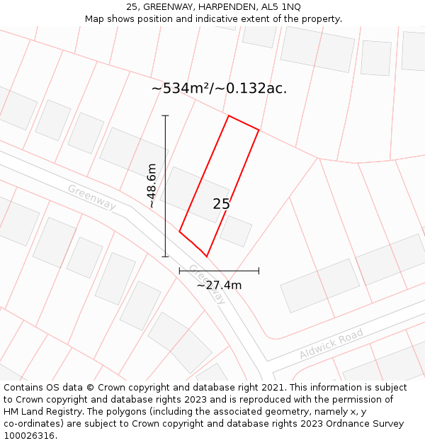 25, GREENWAY, HARPENDEN, AL5 1NQ: Plot and title map