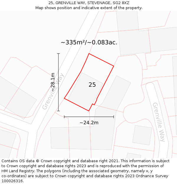 25, GRENVILLE WAY, STEVENAGE, SG2 8XZ: Plot and title map
