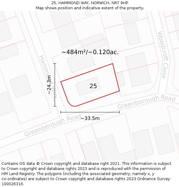 25, HAMMOND WAY, NORWICH, NR7 9HP: Plot and title map