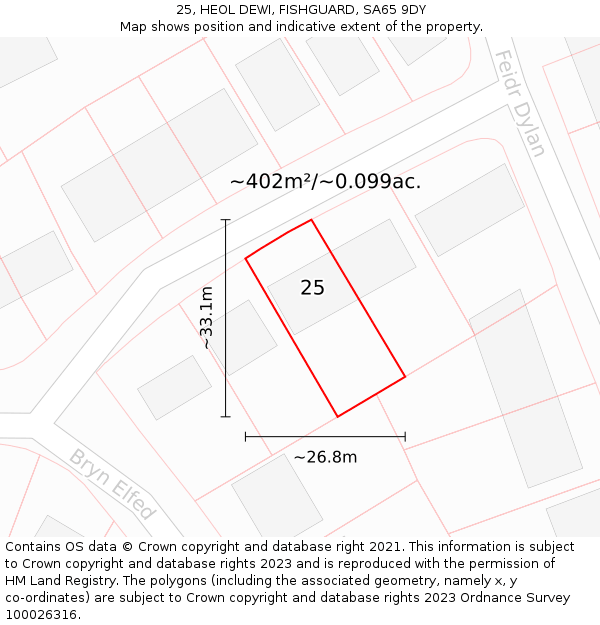 25, HEOL DEWI, FISHGUARD, SA65 9DY: Plot and title map